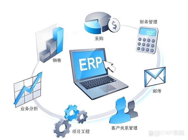 哈尔滨软件开发行业新趋势